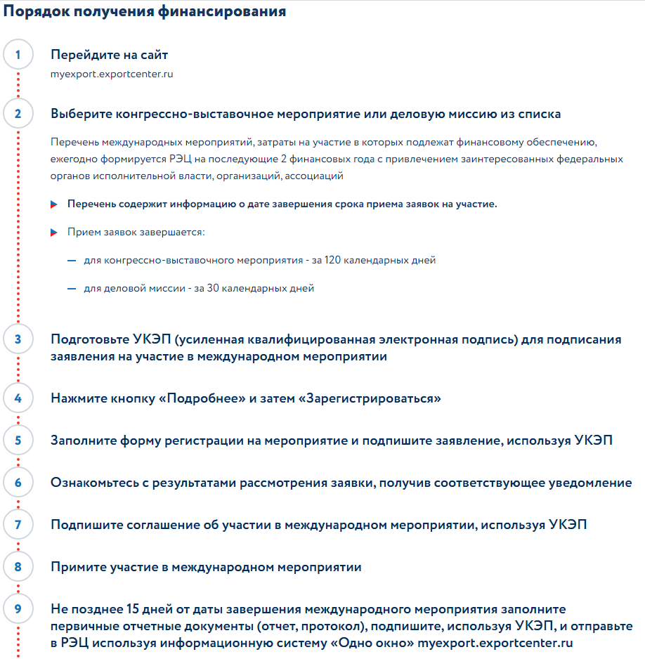 Календарь мероприятий АО "Российский экспортный центр" на 2026 год!
